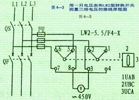 늉LW2̖(ho)D(zhun)Q_P(gun)y(c)늉ĽӾD