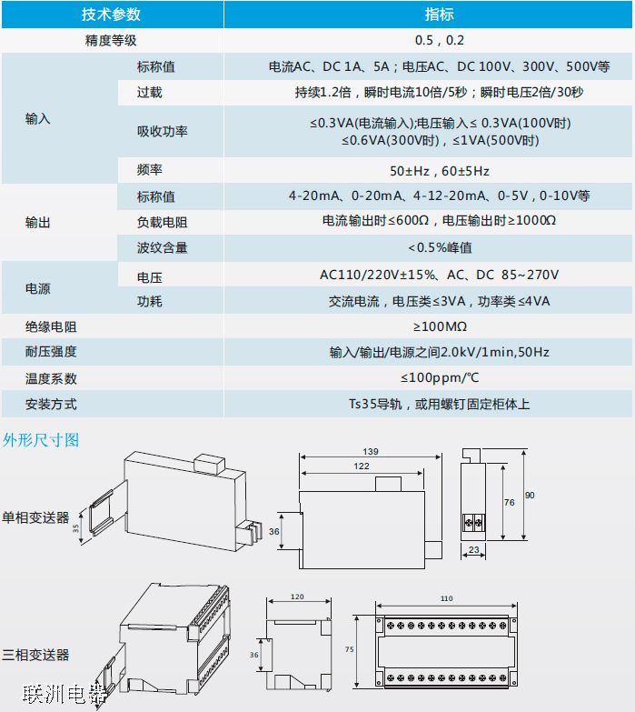 CRH-AICRH-AVCRH-3ICRH-3Vϵ׃g(sh)(sh)