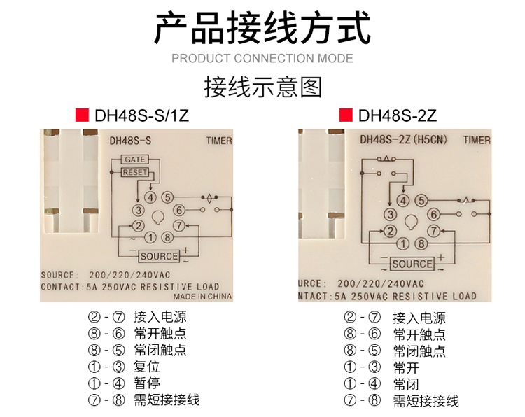 DH48S-S(sh)@r(sh)g^Ӿ(xin)D4