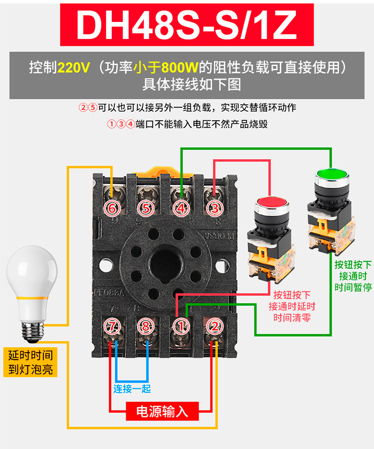 DH48S-S(sh)@r(sh)g^Ӿ(xin)D5